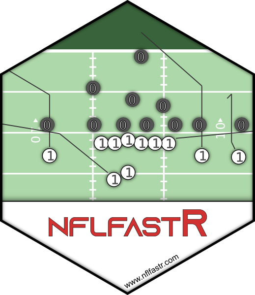 nflfastR