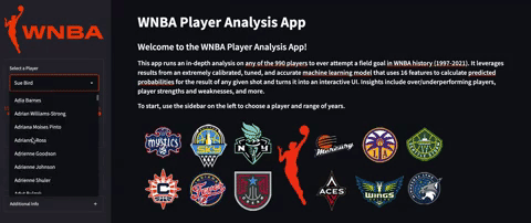 WNBA app